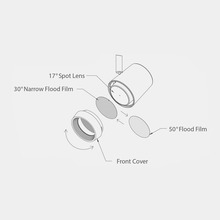 WAC US FILM-16-N - Ocularc Track Head Beam Filter